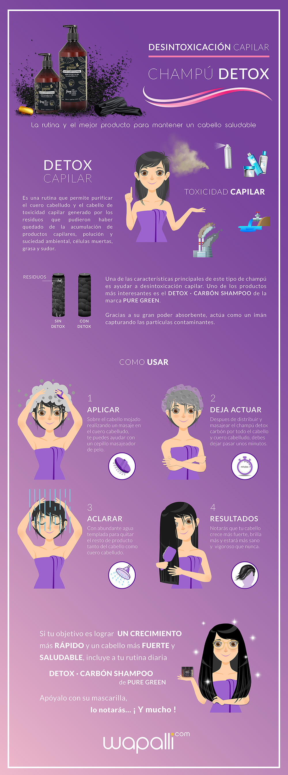 Blog DETOX CARBONO-ES2.jpg